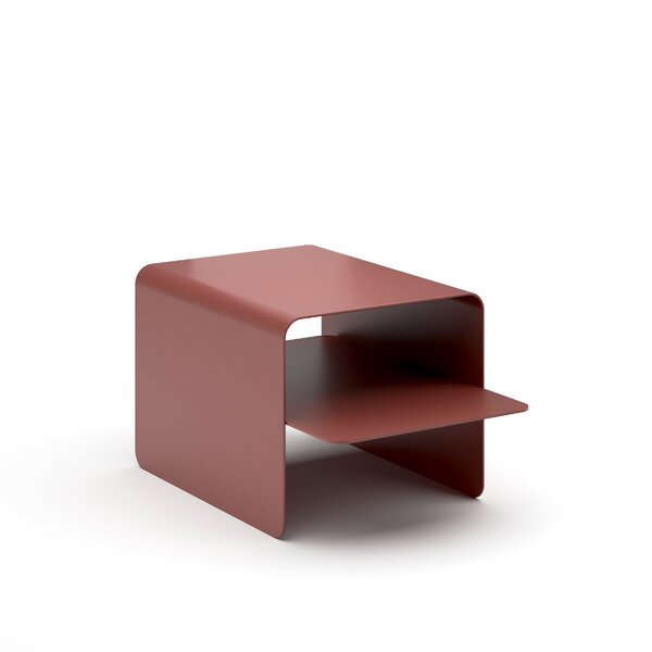Müller Tabs