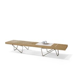 Röthlisberger  Bank Plus