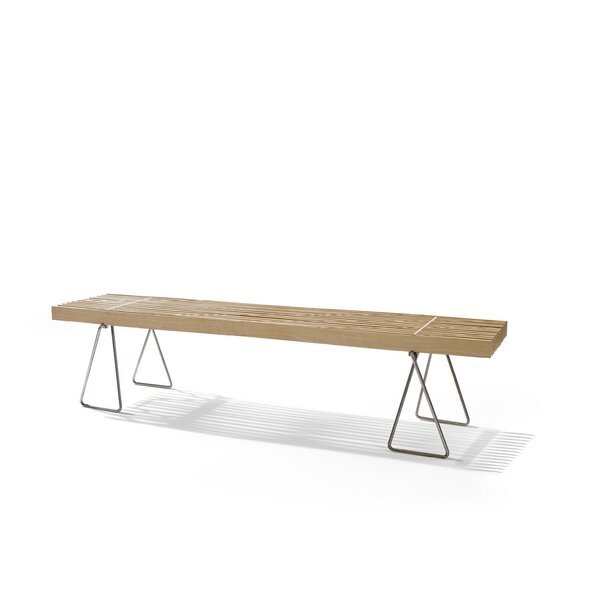 Röthlisberger  Bank Plus