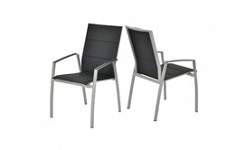Sit Mobilia Argentina Hoch