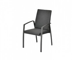 Sit Mobilia Portimao