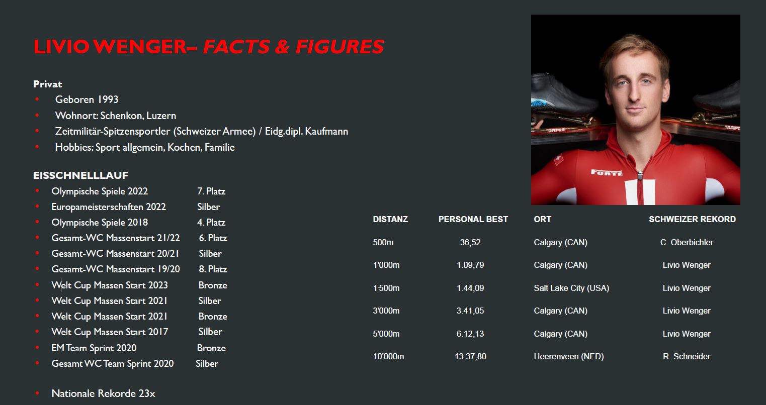 Livio Wenger - Facts & Figures